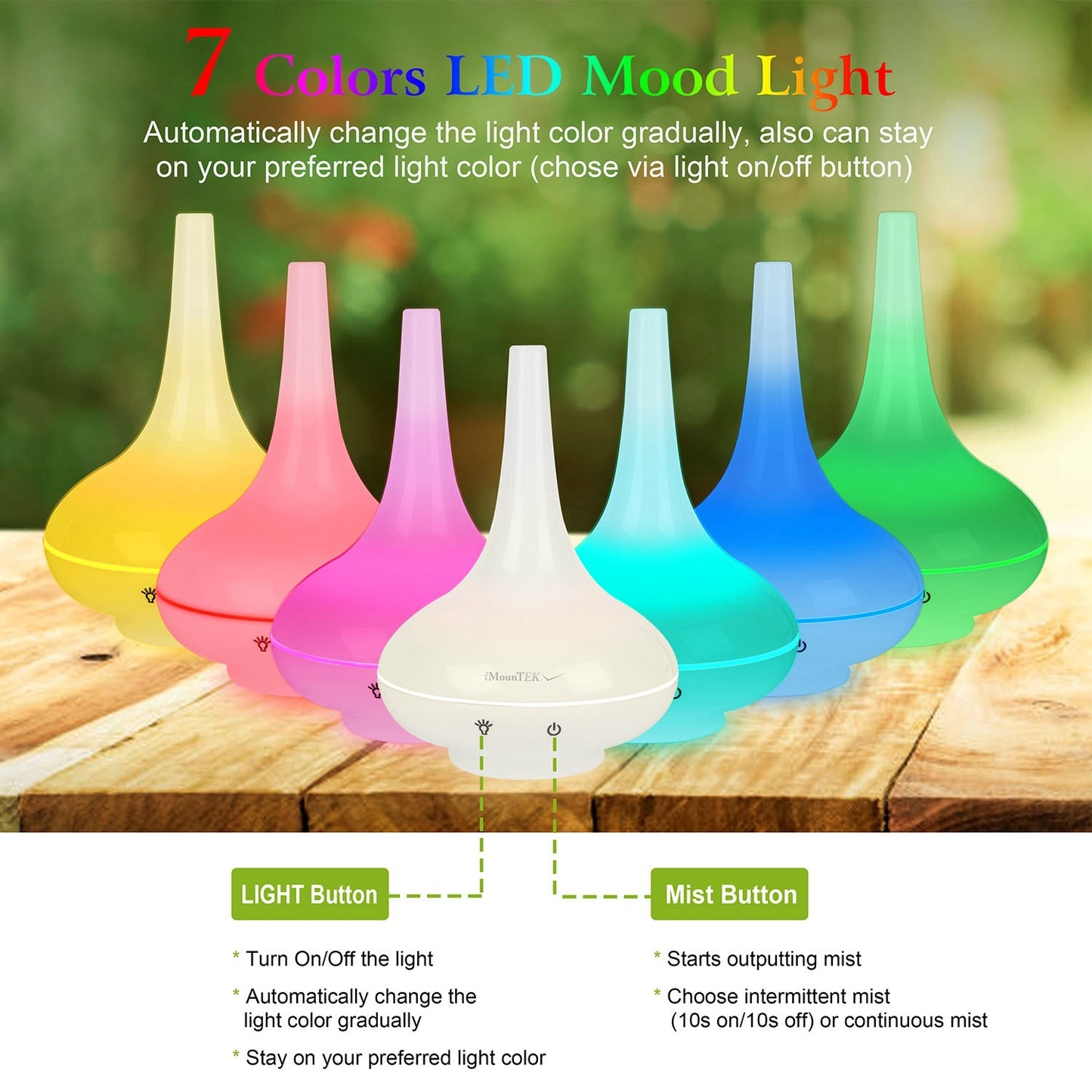 200ml Cool Mist Humidifier Ultrasonic Aroma Essential Oil Diffuser w/7 Color LED Lights Waterless Auto Off for Office Home Room Study Yoga Spa