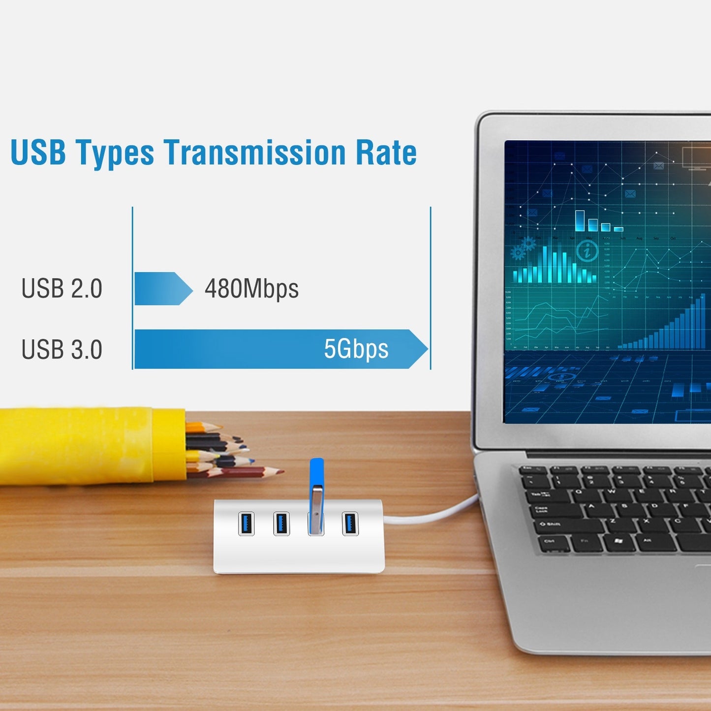 4 Ports USB3.0 Hub 5Gbps USB3.0 Aluminum Expansion Hub Splitter File Video Date Reader Transmission
