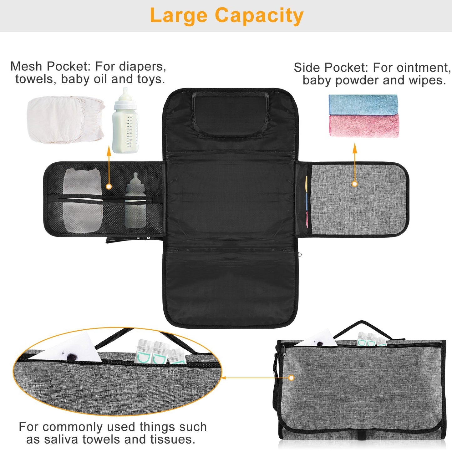 Portable Changing Pad Foldable Diaper Changing Pad Kit Waterproof Wipeable Changing Mat